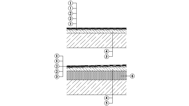 Polyuretanový hydroizolační systém - balkony a terasy